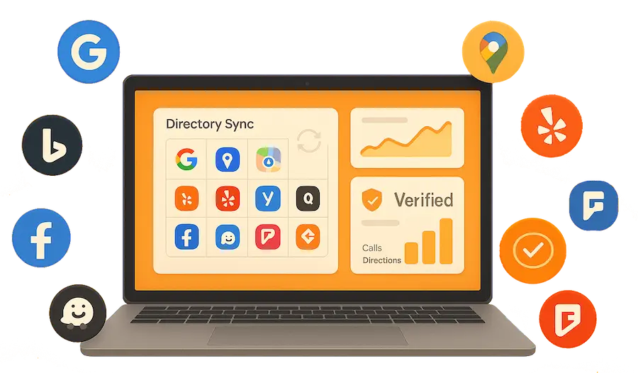 AELESTRA SEO Listings Dashboard showing directory sync status