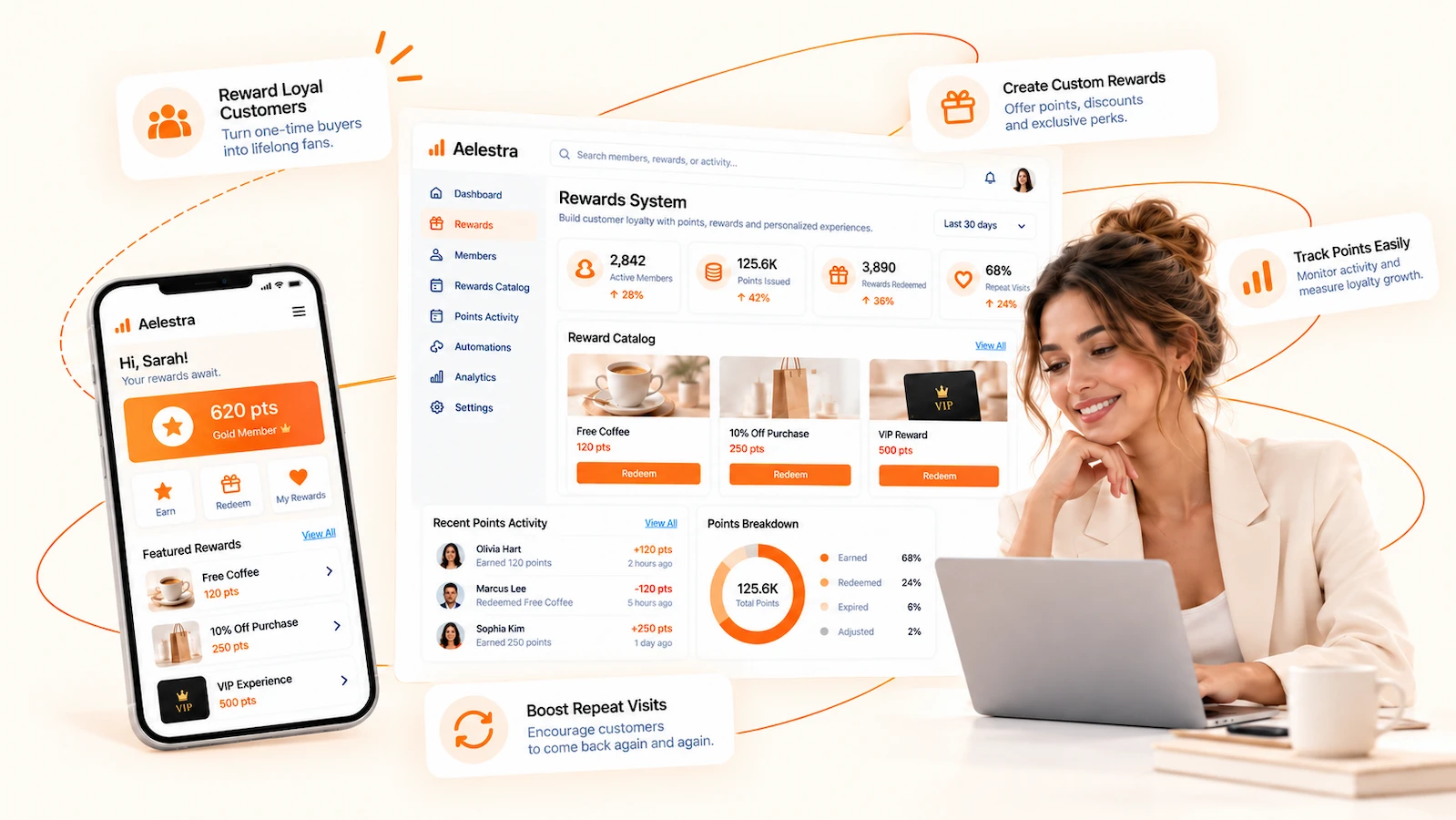 Système de fidélité et de récompenses clients AELESTRA avec gestion des points, cadeaux, remises, récompenses et expérience client connectée