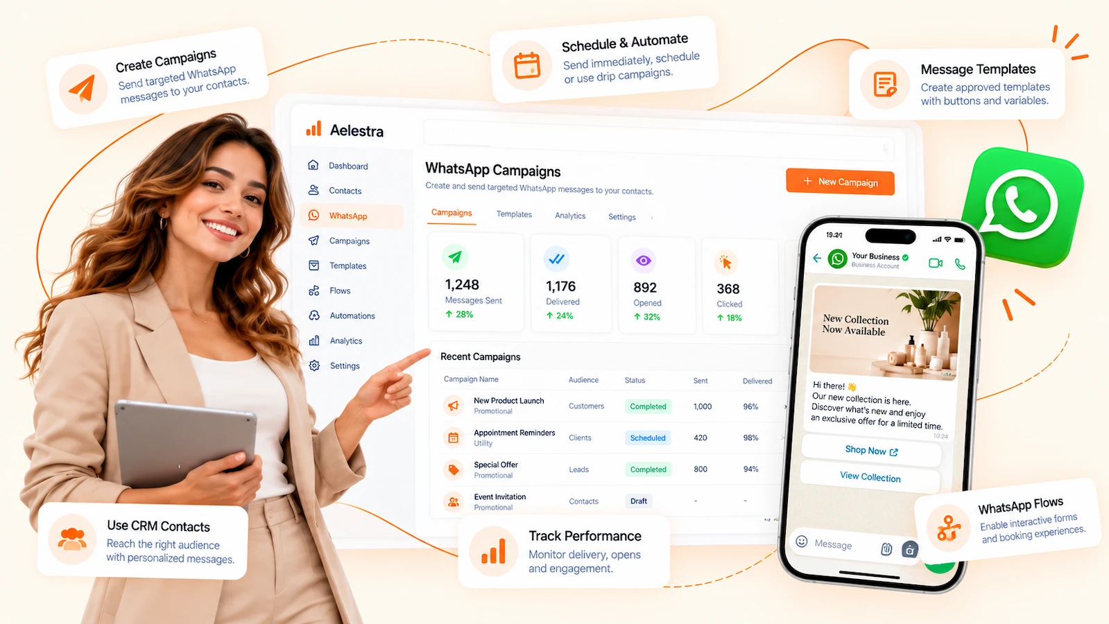 Plataforma de campañas de marketing por WhatsApp de AELESTRA con mensajes segmentados, contactos del CRM, plantillas aprobadas, campañas programadas, mensajería interactiva y análisis de resultados