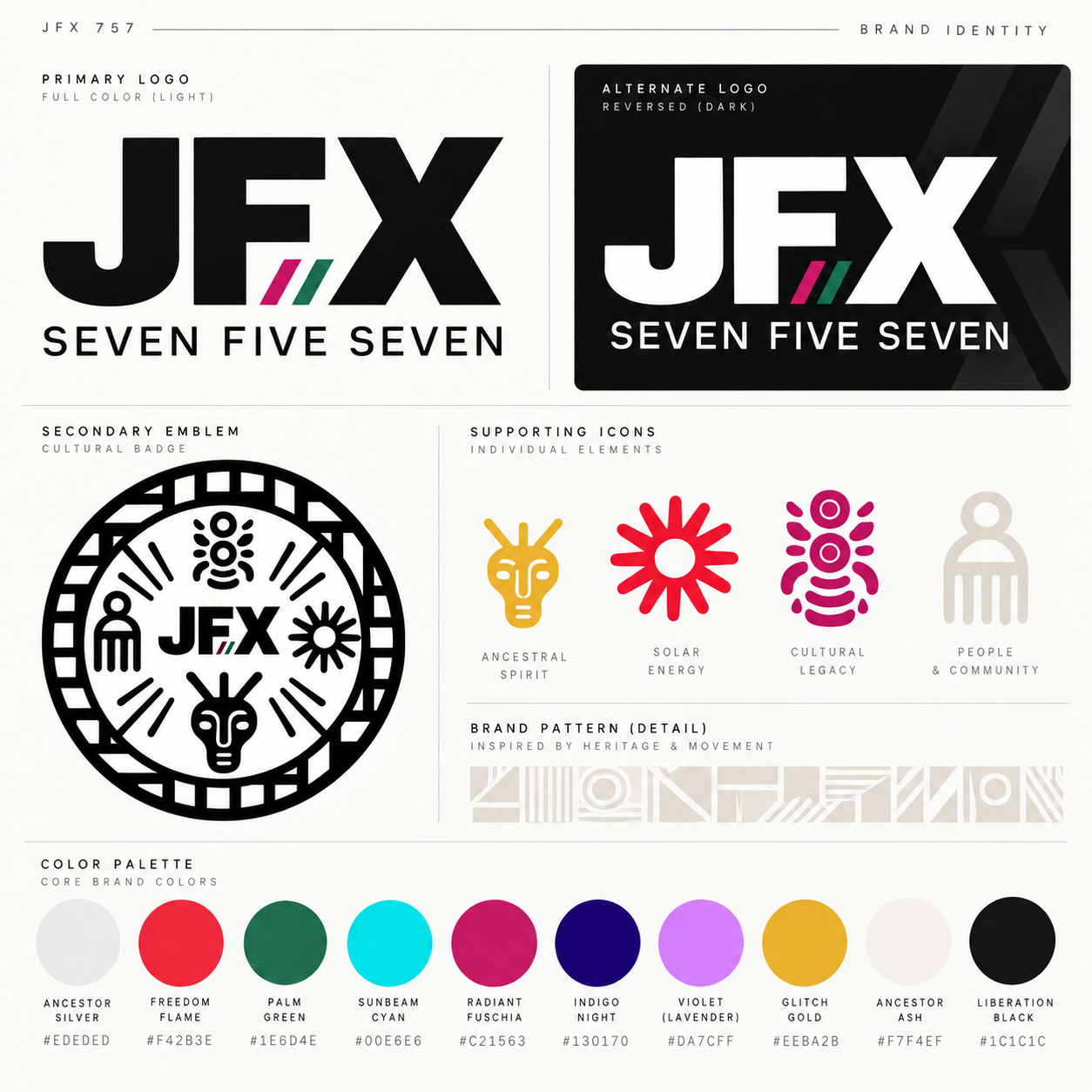 JFX 757 brand identity board