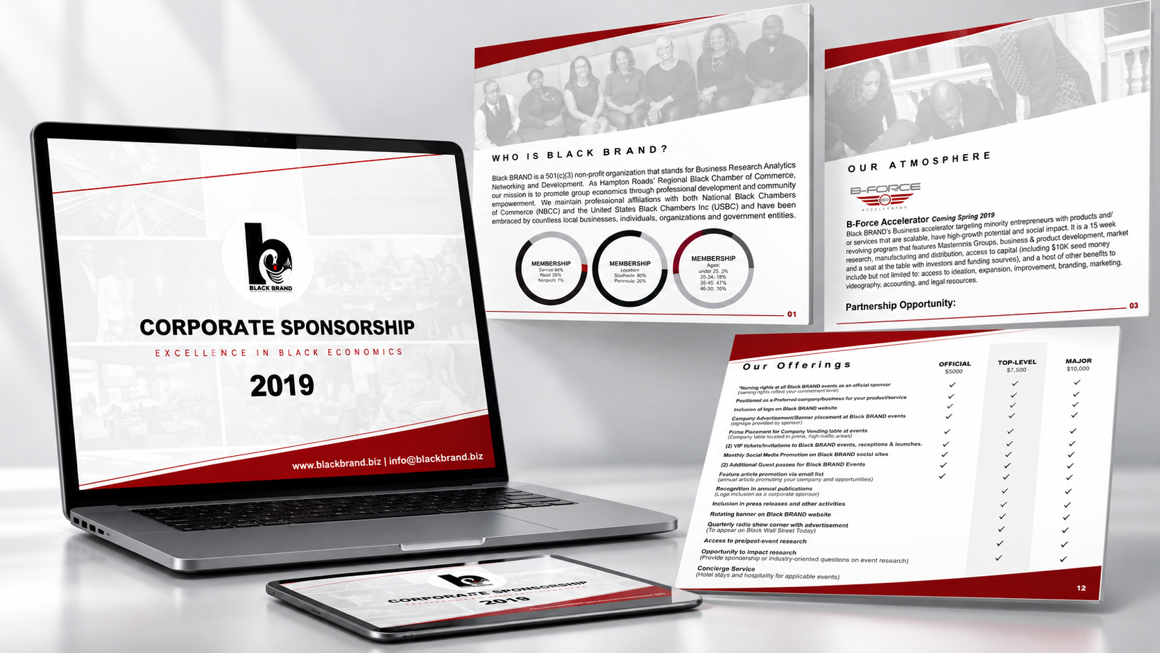 Black BRAND corporate sponsorship deck mockup
