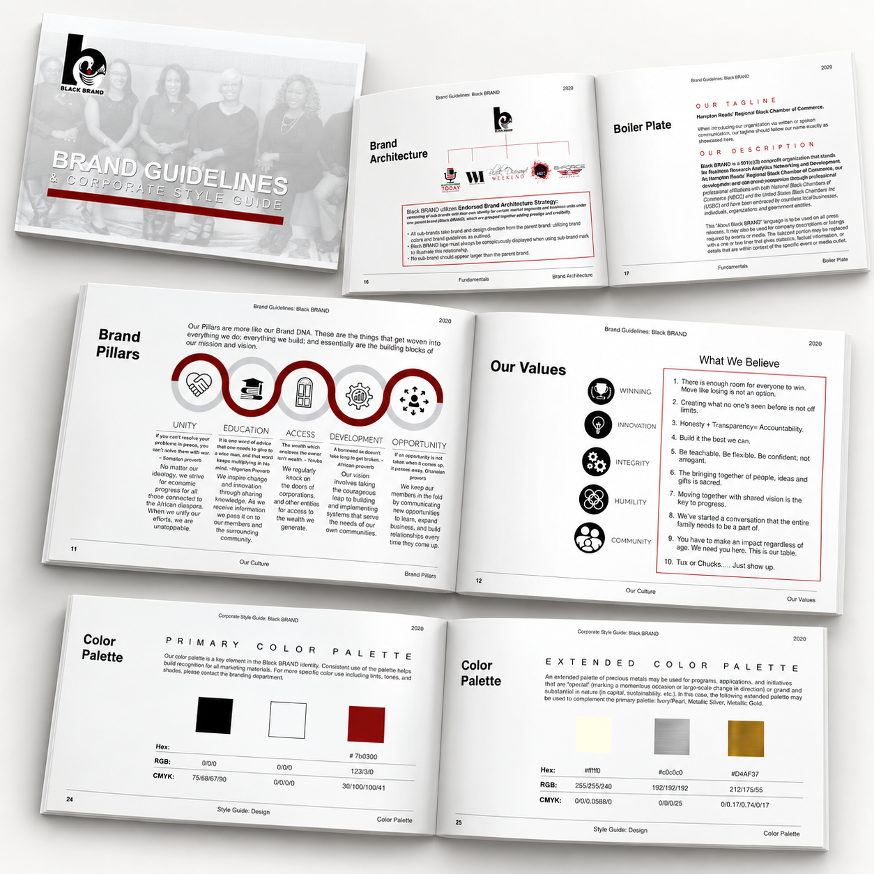 Black BRAND brand guidelines mockup