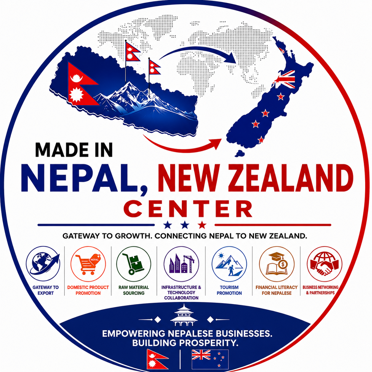 Made in Nepal, New Zealand Center Logo