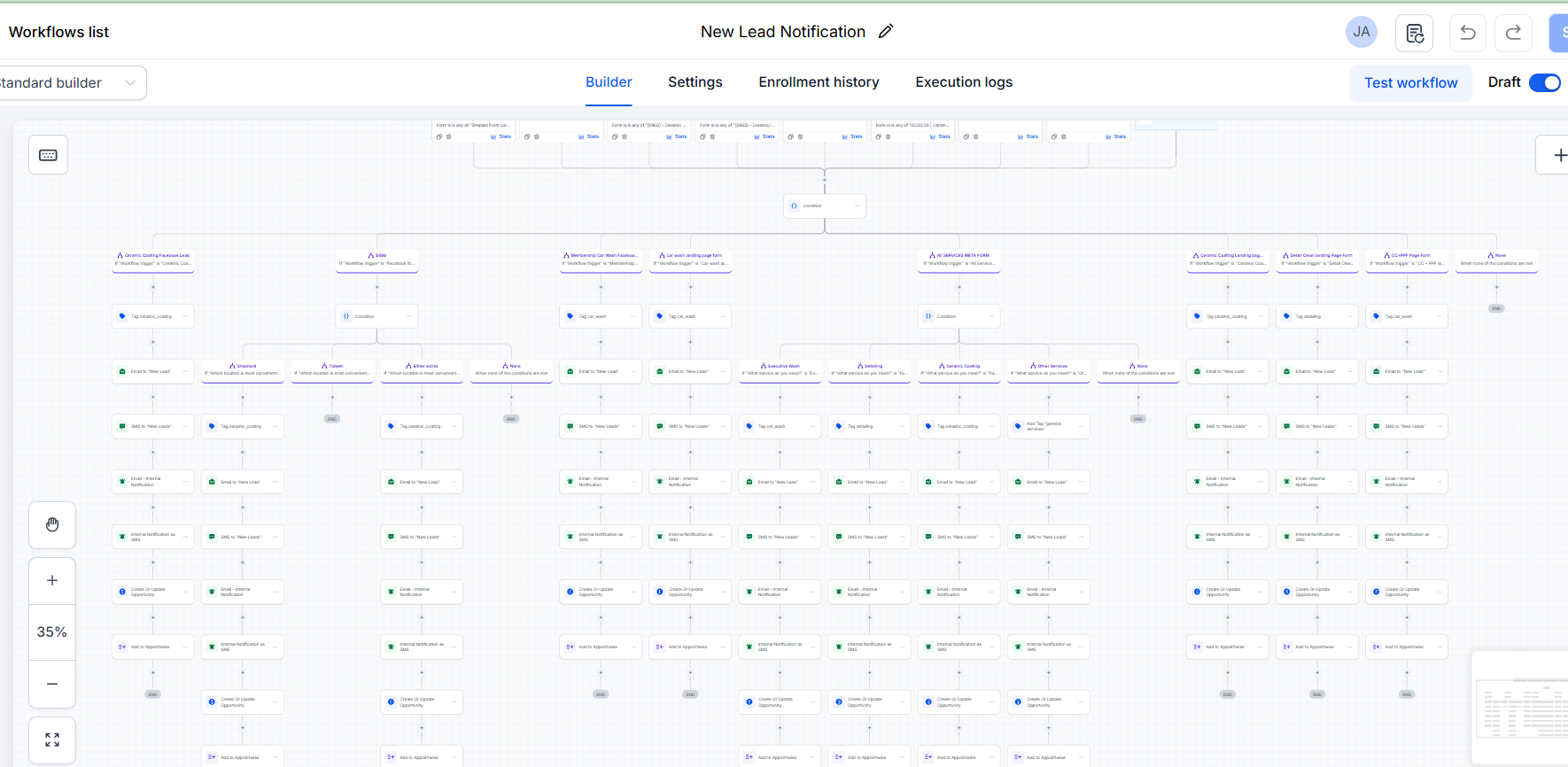 Automated Workflow Diagram 1