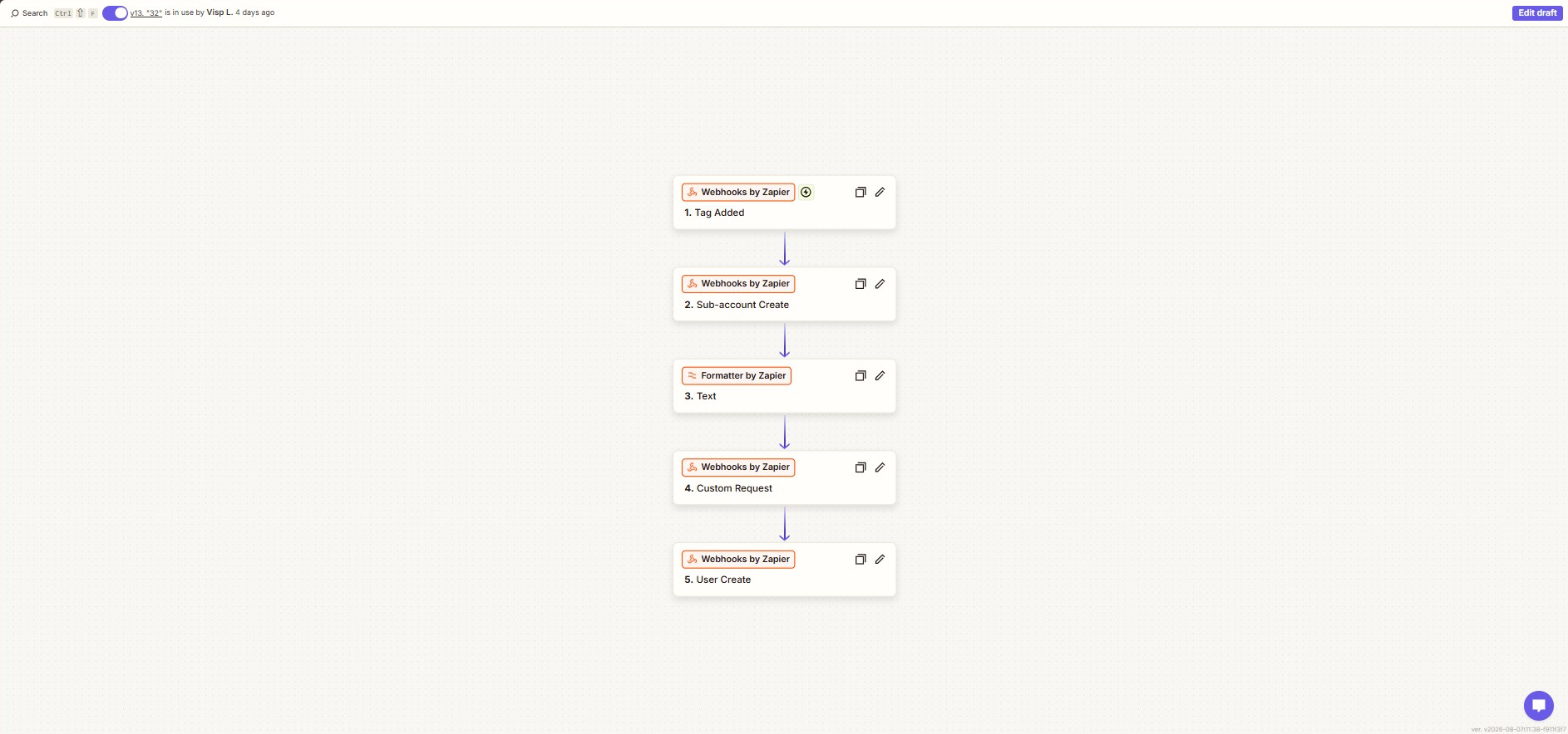 Zapier Integration Flow 6
