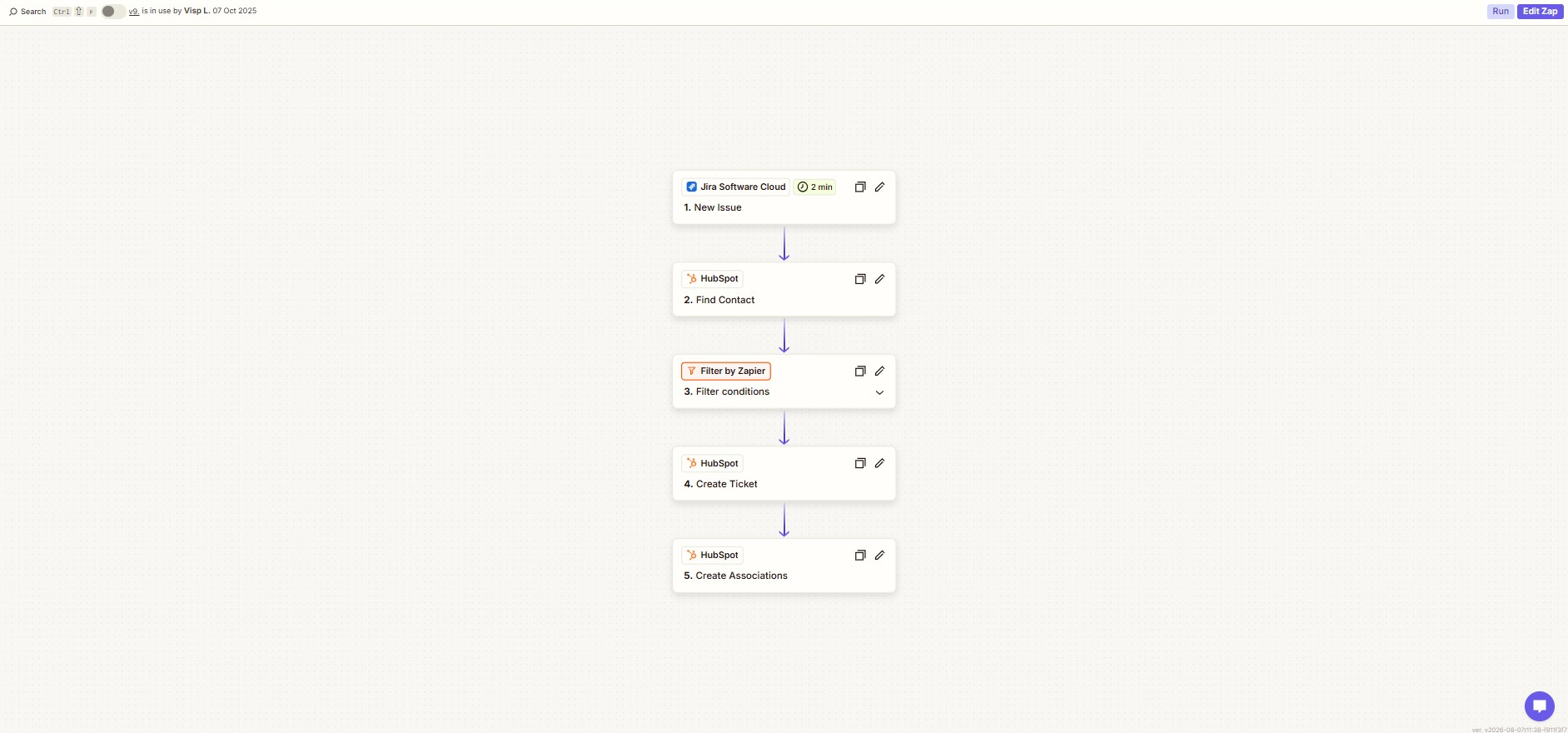 Zapier Integration Flow 5