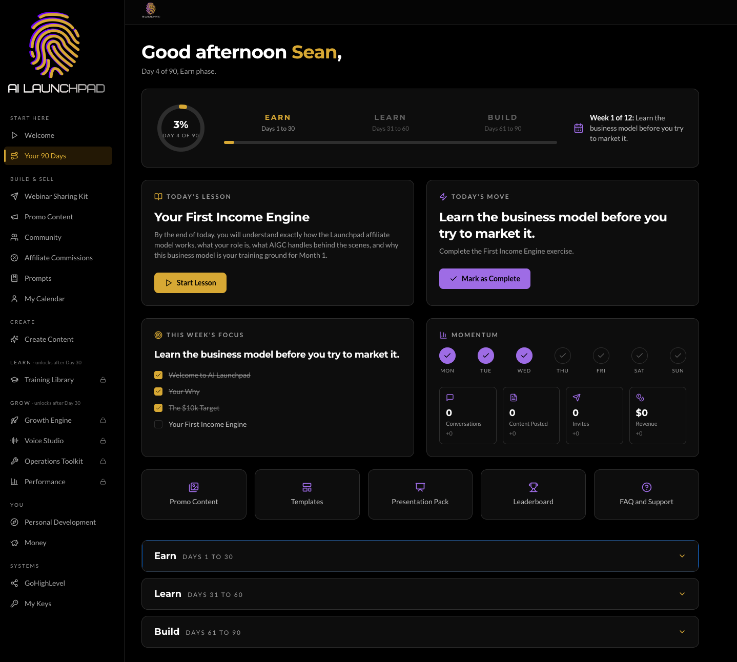AI Launchpad member dashboard showing Day 4 of 90, today's lesson, today's move, and weekly momentum