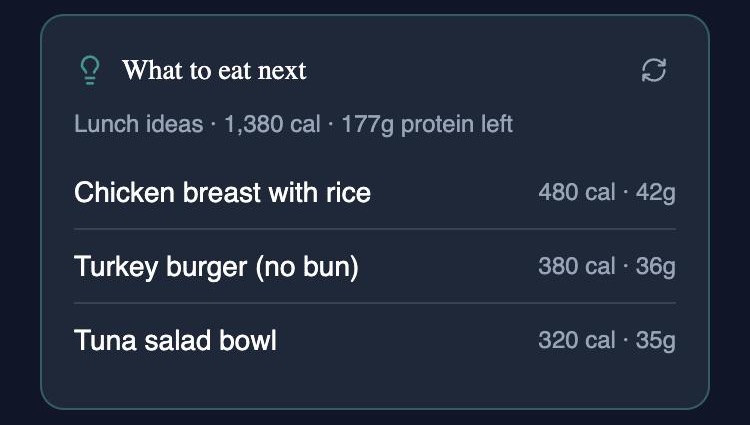 Daily Track What to eat next card listing chicken breast with rice, turkey burger and tuna salad bowl with calories and protein