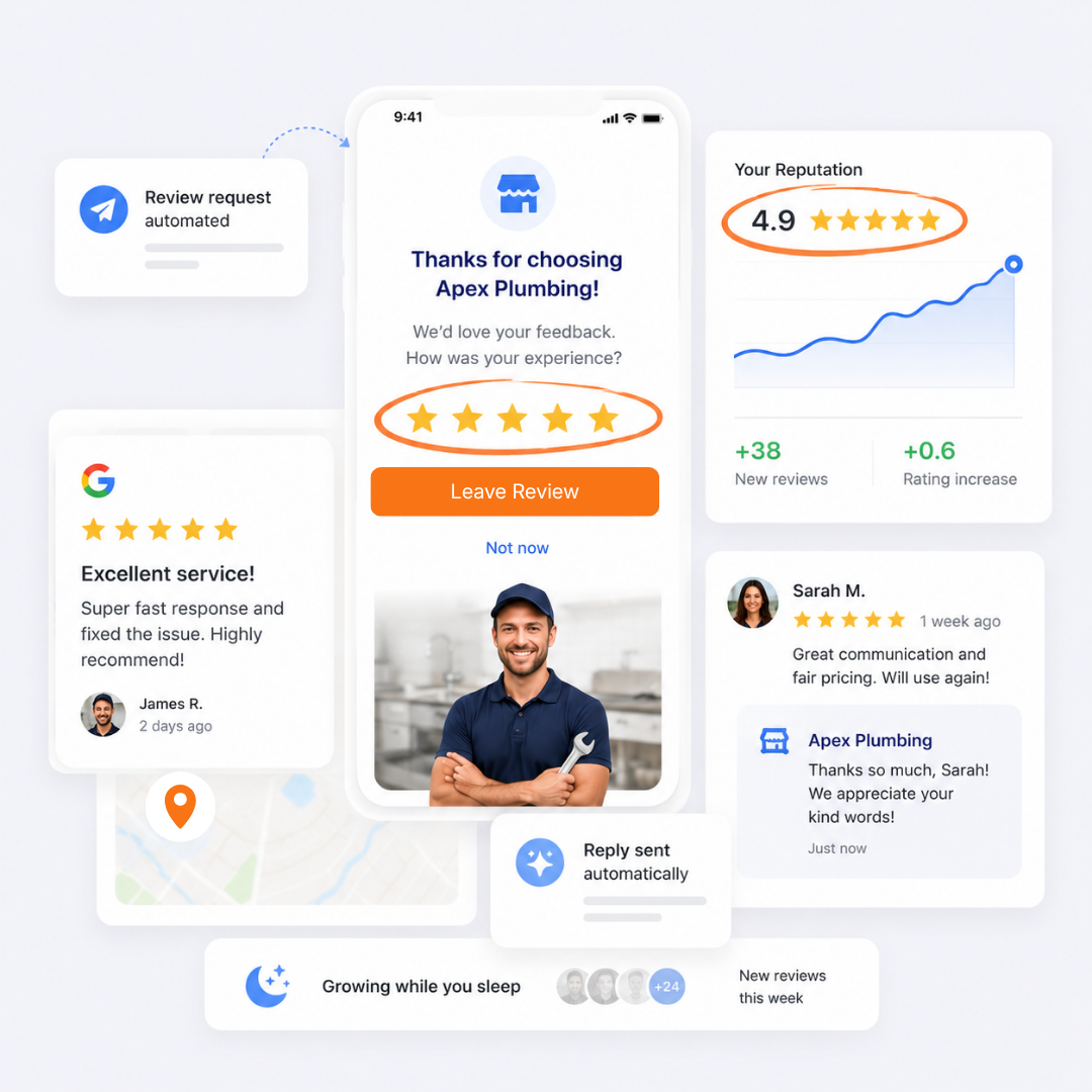 Get Raved About — Reputation & Reactivation