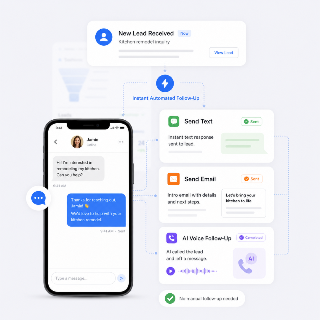 Get Their Attention — Automated Follow-Up