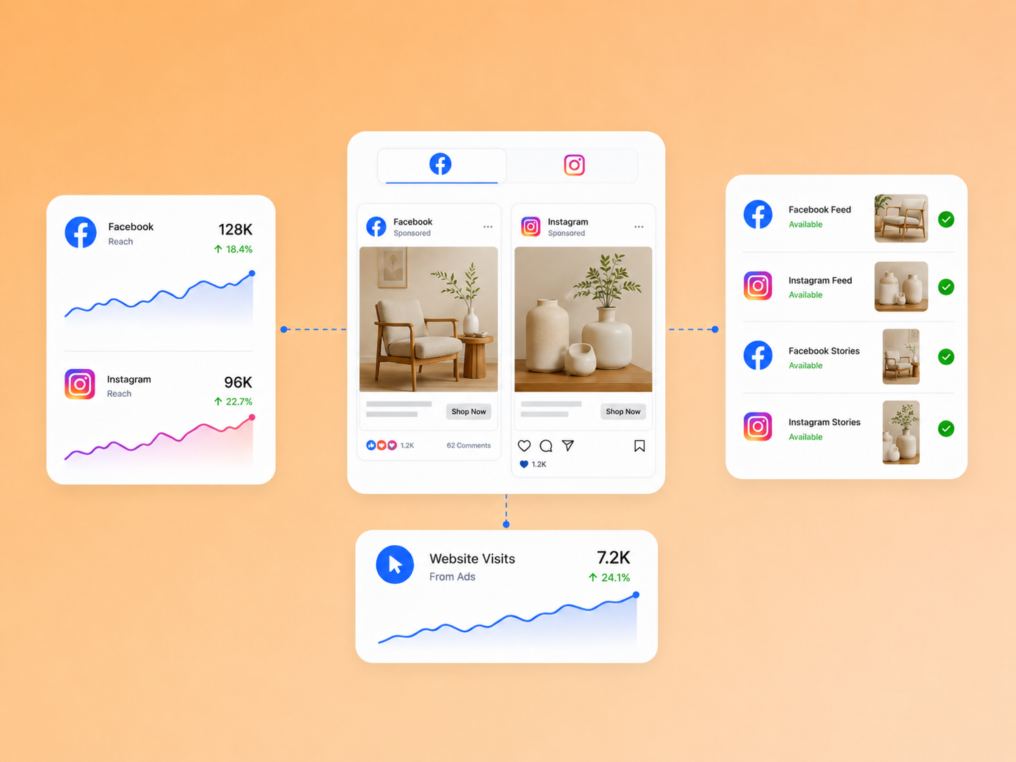 Compete for online space