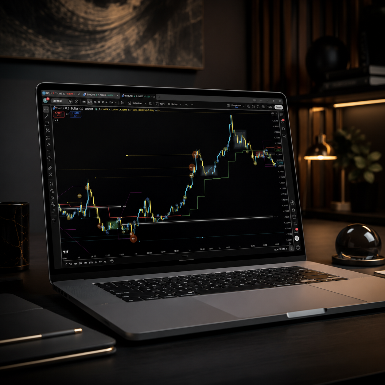 Trade ATS proprietary software running on TradingView, shown on a laptop