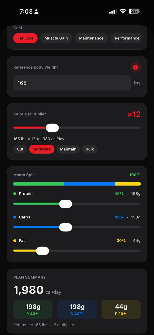 Macro Plan Builder with goal toggle, calorie multiplier slider, and macro split