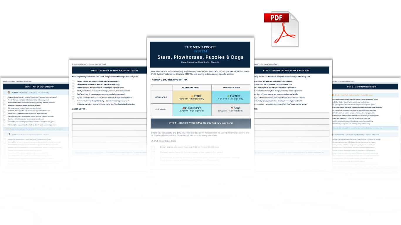 Menu Engineering Classification Checklist — The Spinoglio Hospitality Lab