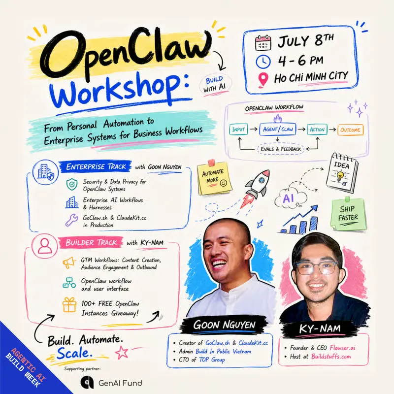 OpenClaw Workshop event at Lynk & Co Center in Ho Chi Minh City.