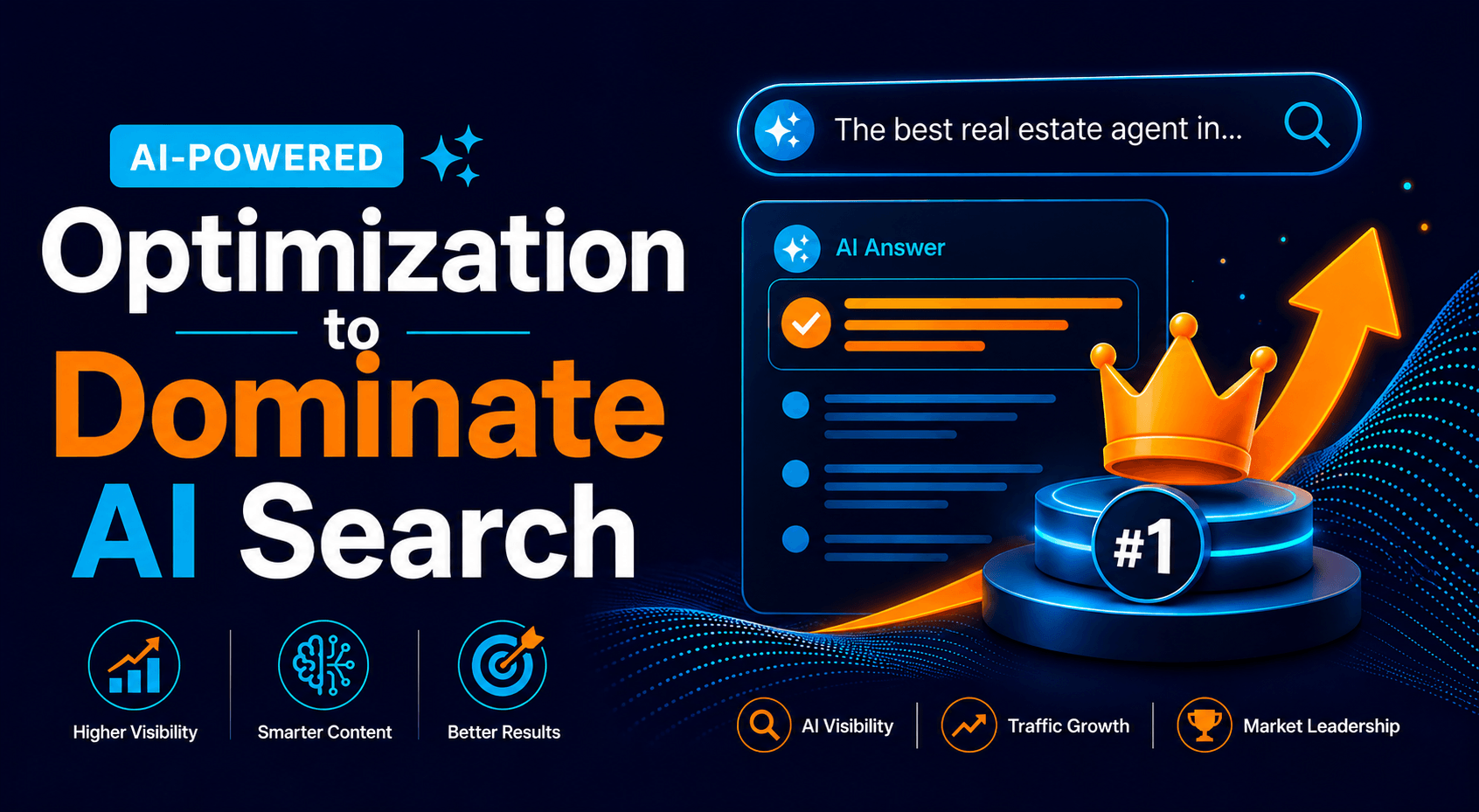 AI SEO Framework Overview