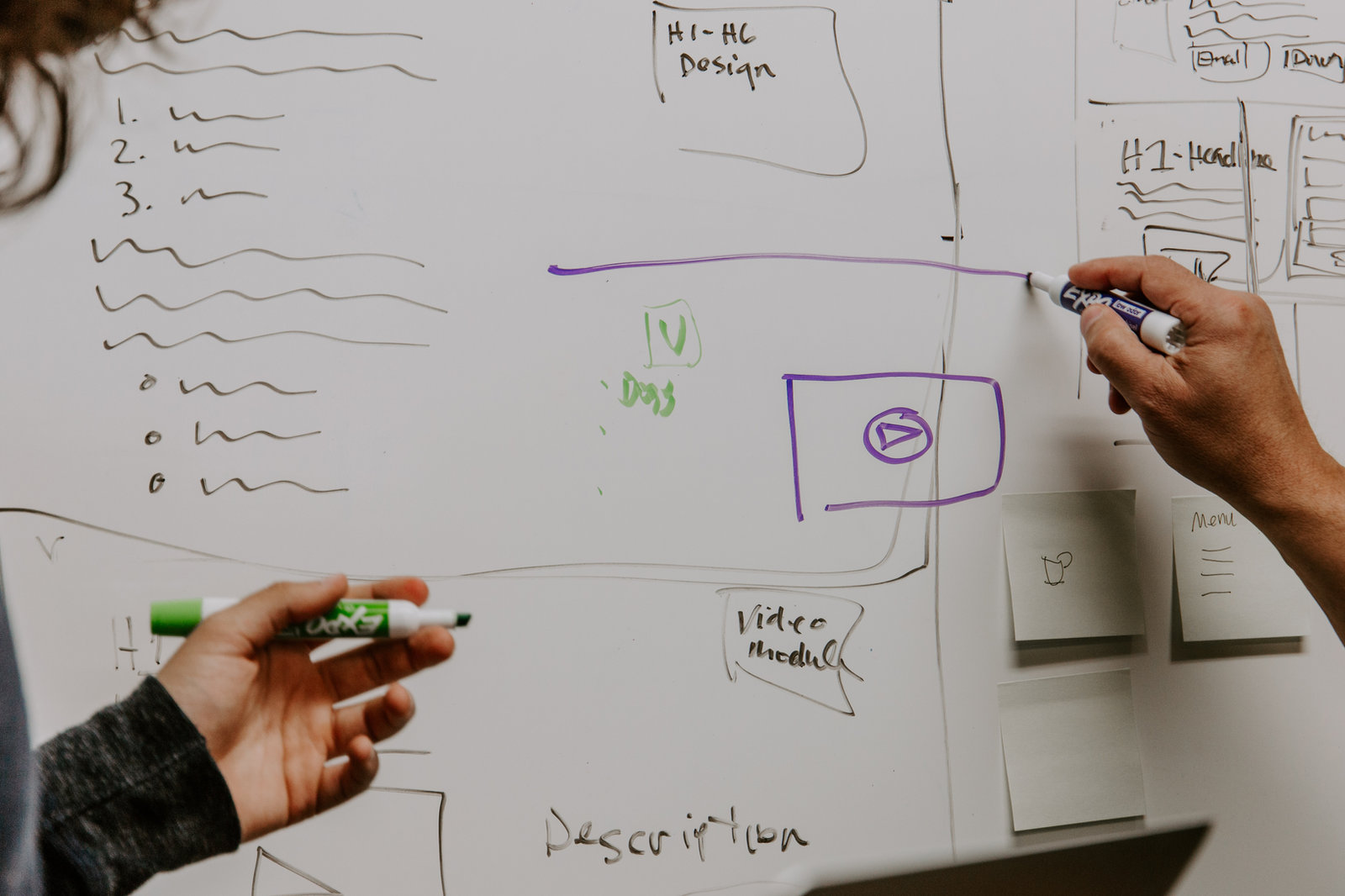 people writing on whiteboard