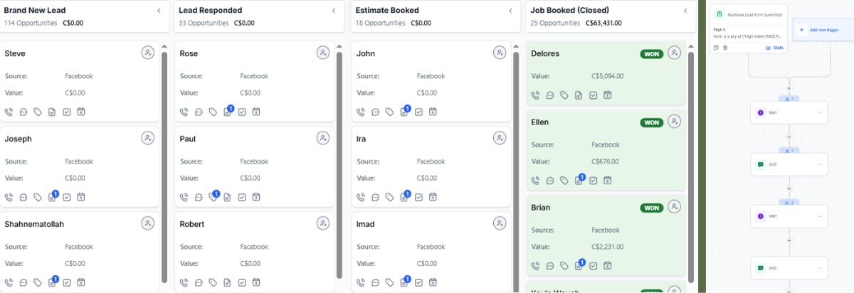GoHighLevel CRM pipeline showing Facebook ad leads moving from new lead to closed job for a home services business, with the automated follow-up sequence shown on the right