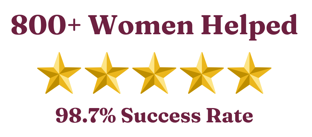 800+ women helped, 98.7% success rate