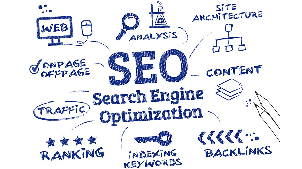 Choice Marketing and Consulting SEO Management 