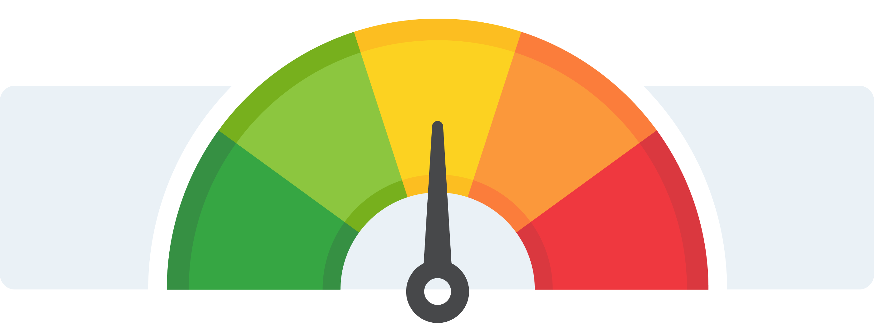 test testosteron