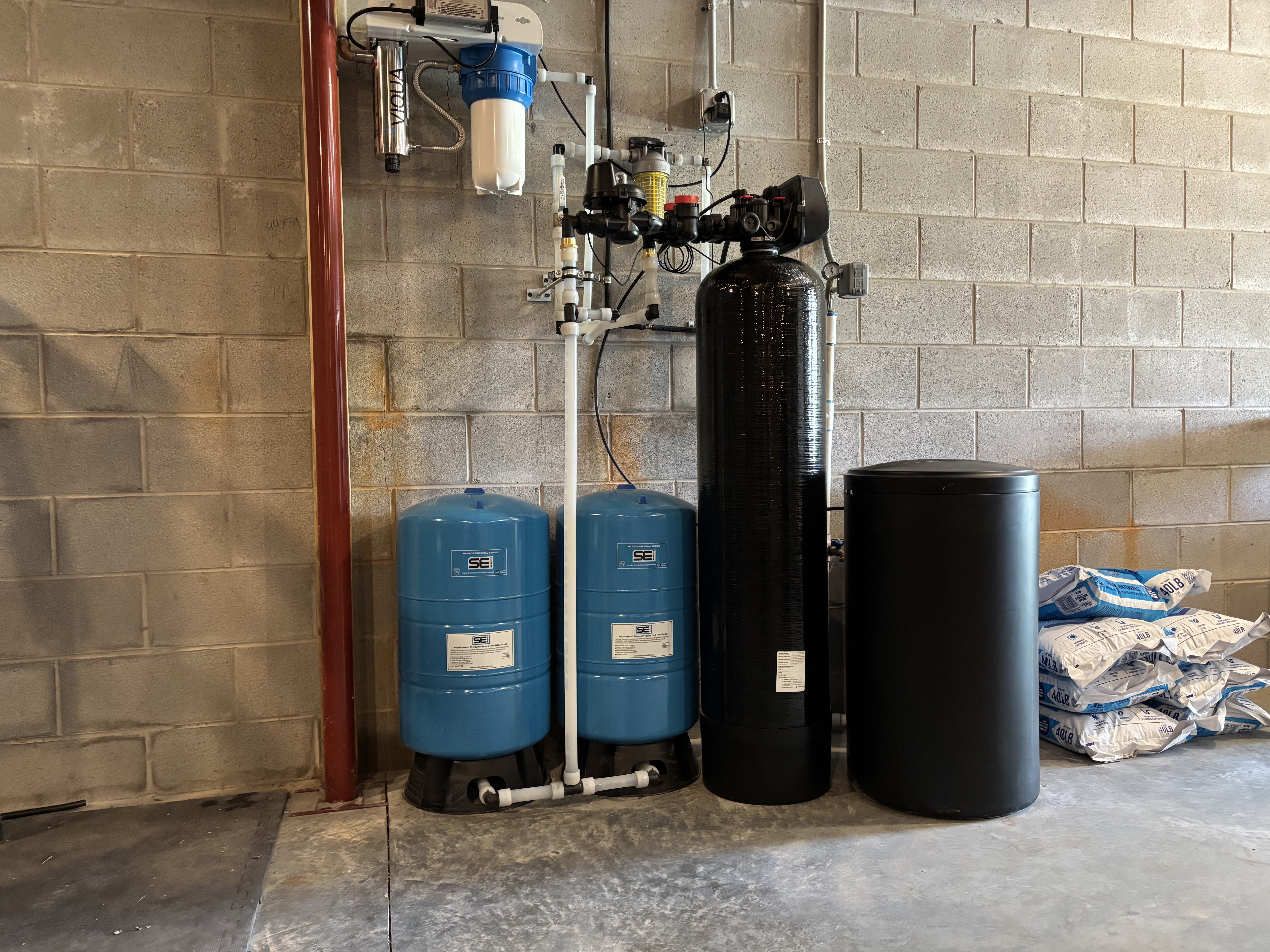Water System Audit