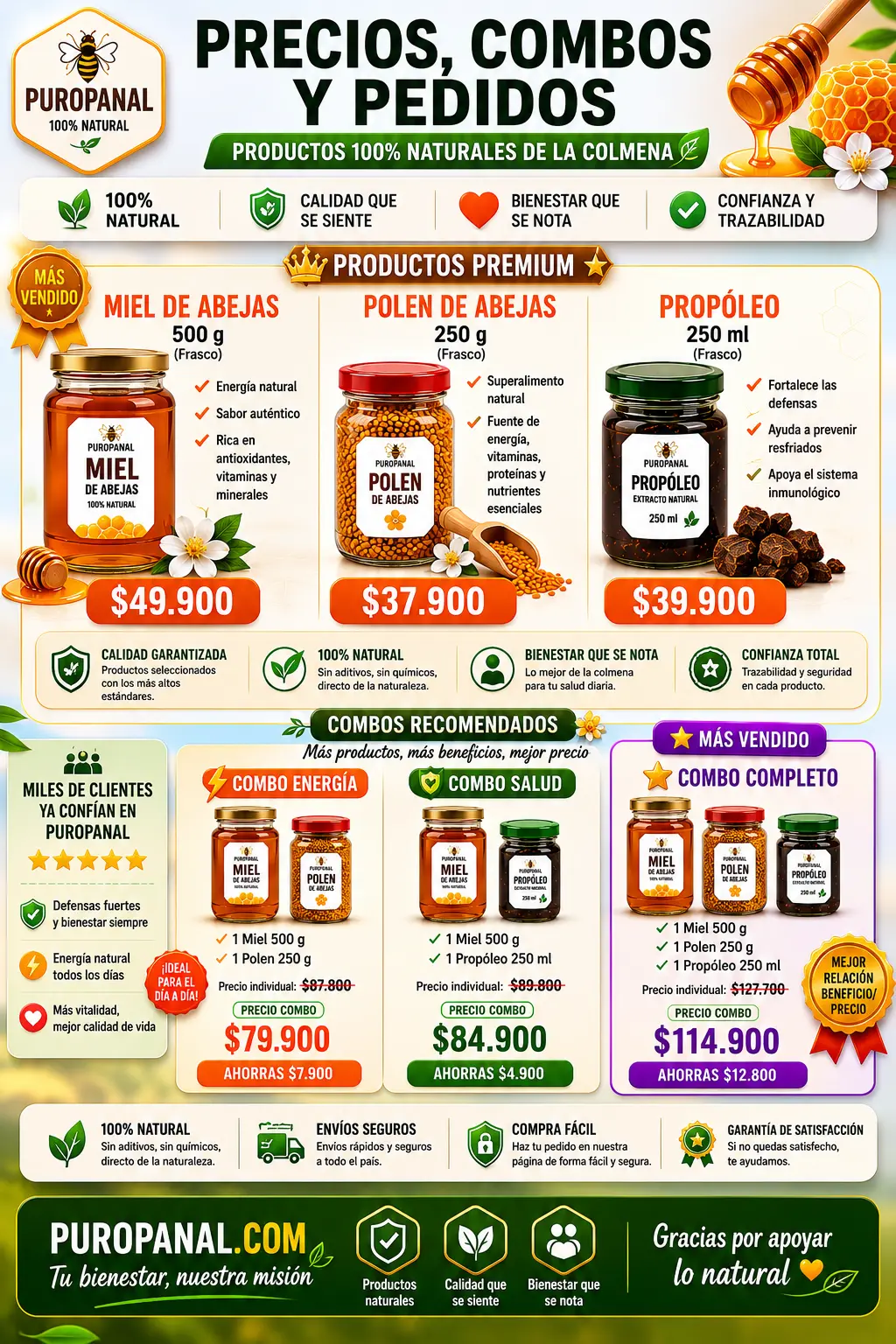Precios y Combos PUROPANAL
