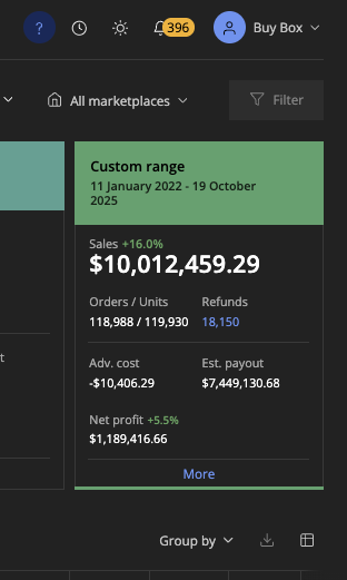 Lifetime sales dashboard