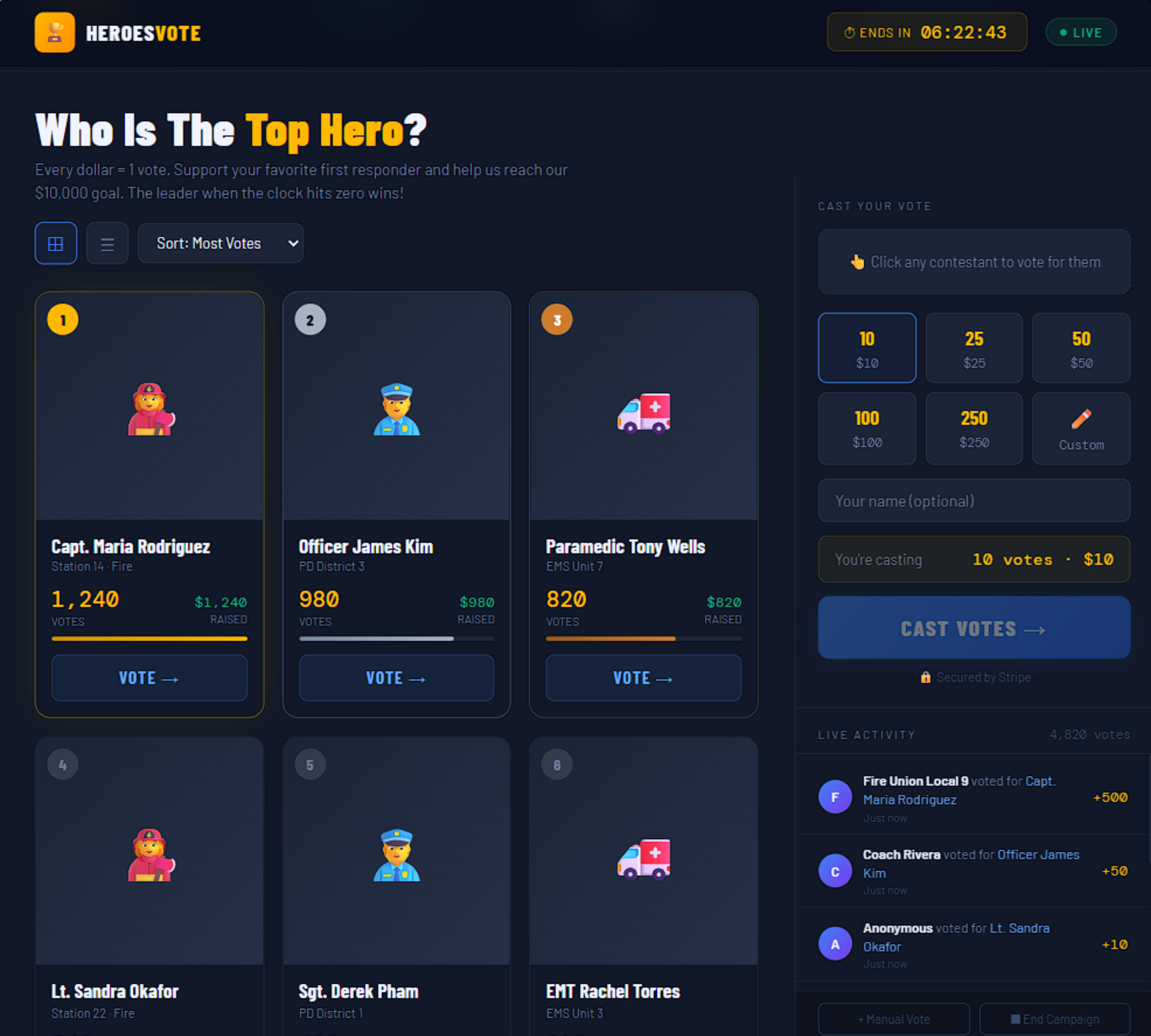 Voting campaign example showing three competitors with vote totals
