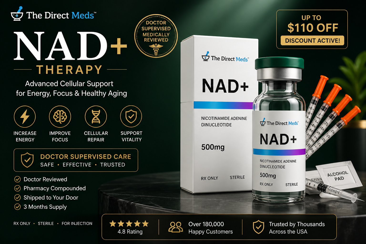NAD+ Hero Image