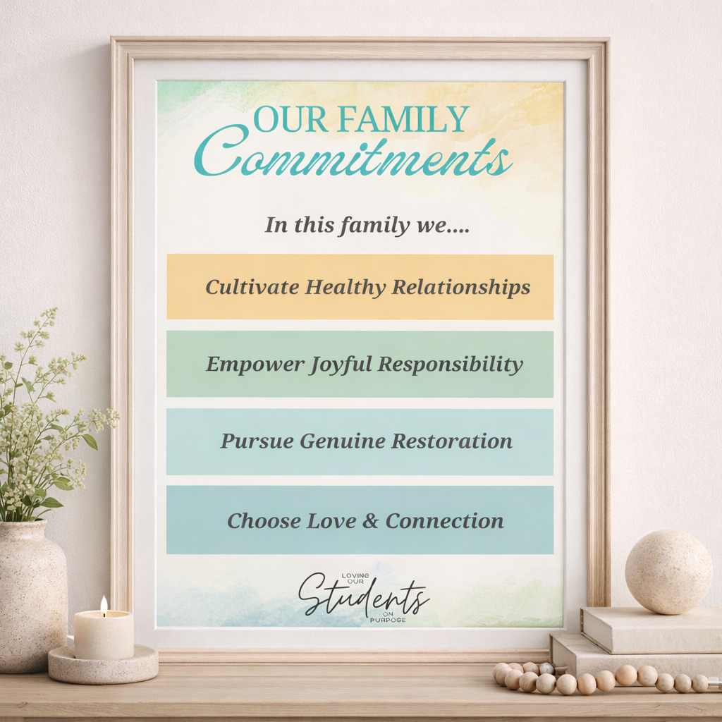 LoSoP Diagram Flashcards