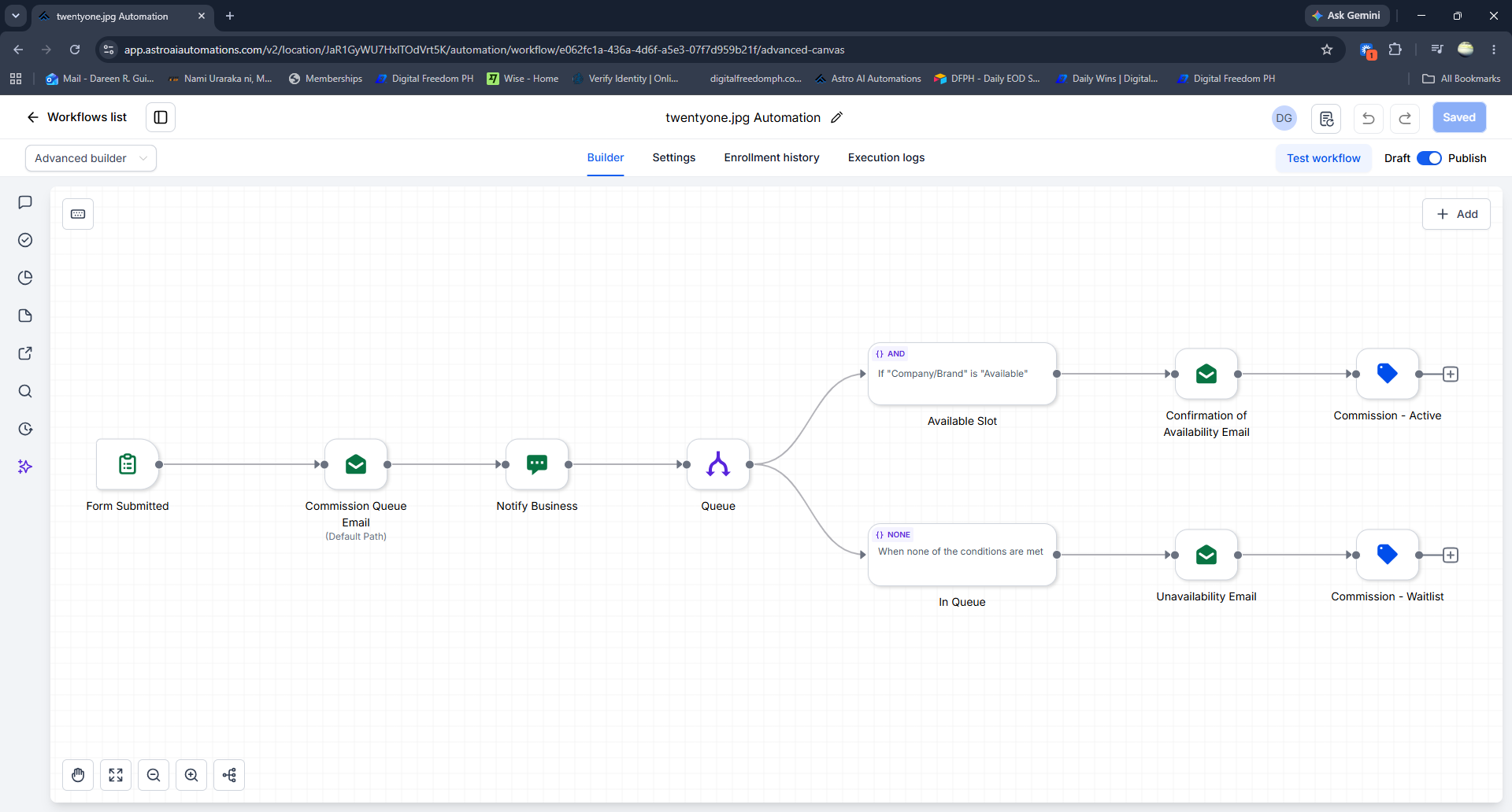 Speed to Lead Automation Workflow