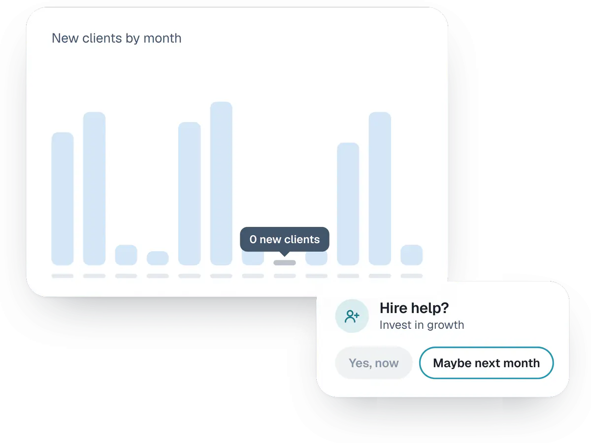 Illustration of inconsistent client flow