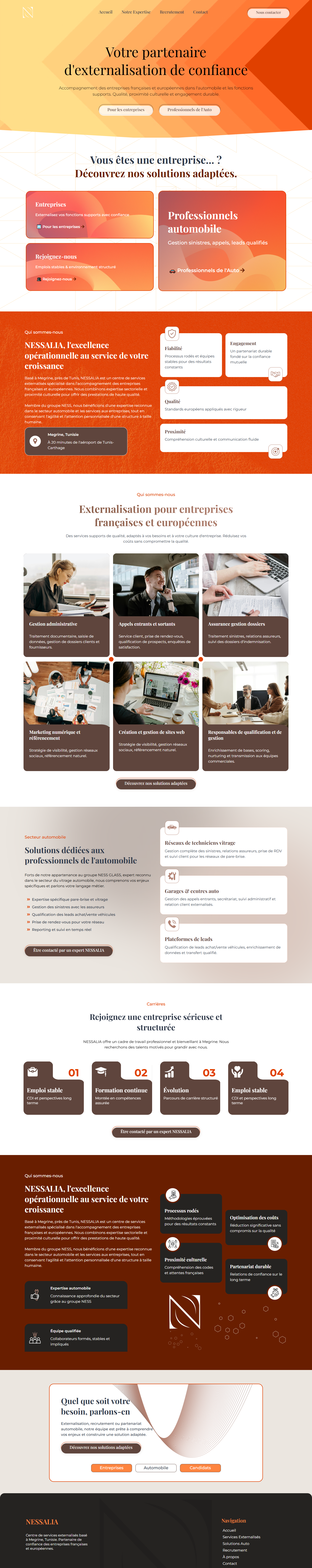 Site officiel de Nessalia : Partenaire d'externalisation de confiance pour les entreprises françaises et européennes, spécialisé dans les solutions pour professionnels de l'automobile et la gestion opérationnelle à distance.