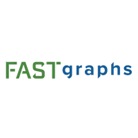 FAST Graphs