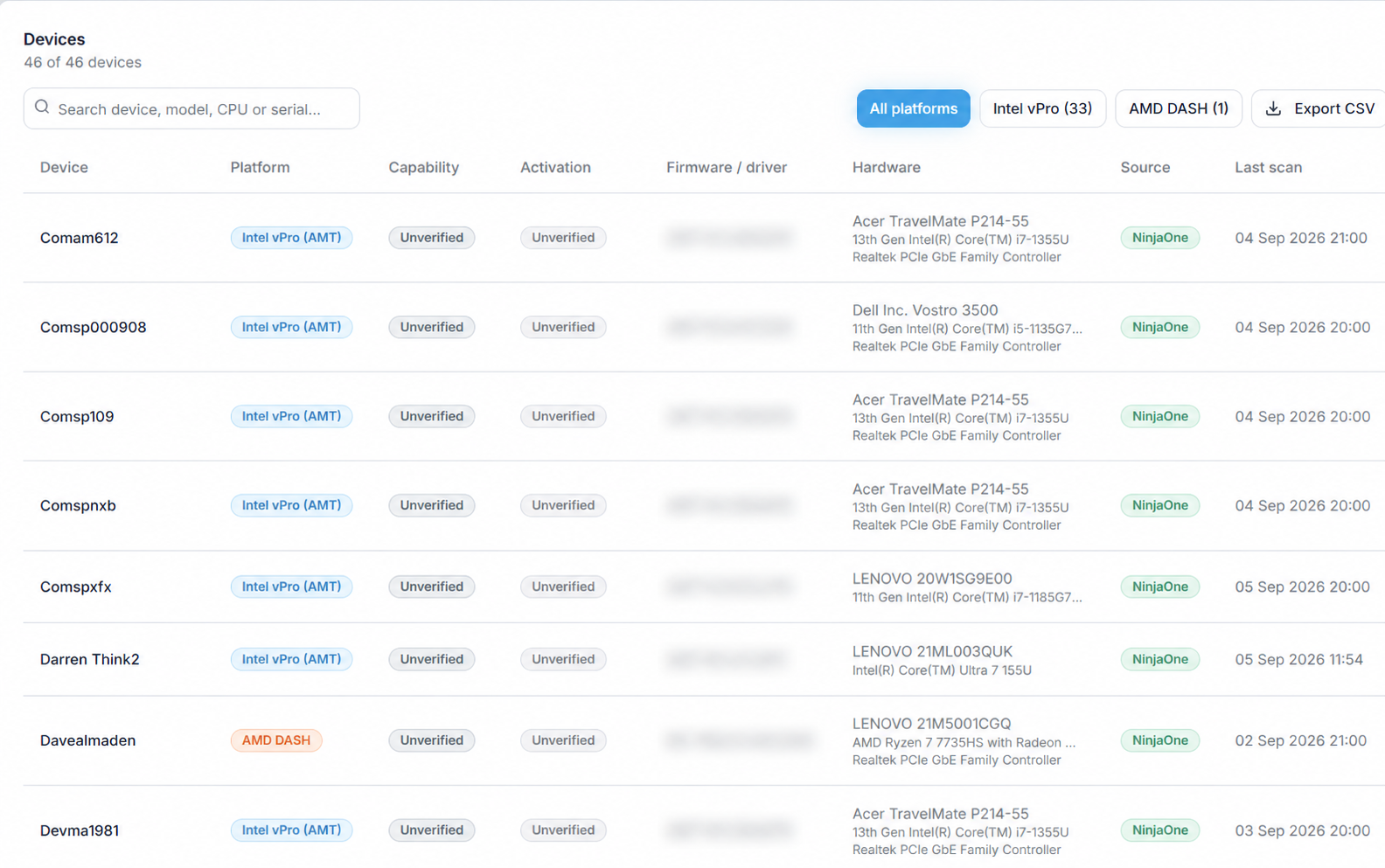 OOB Management visibility
