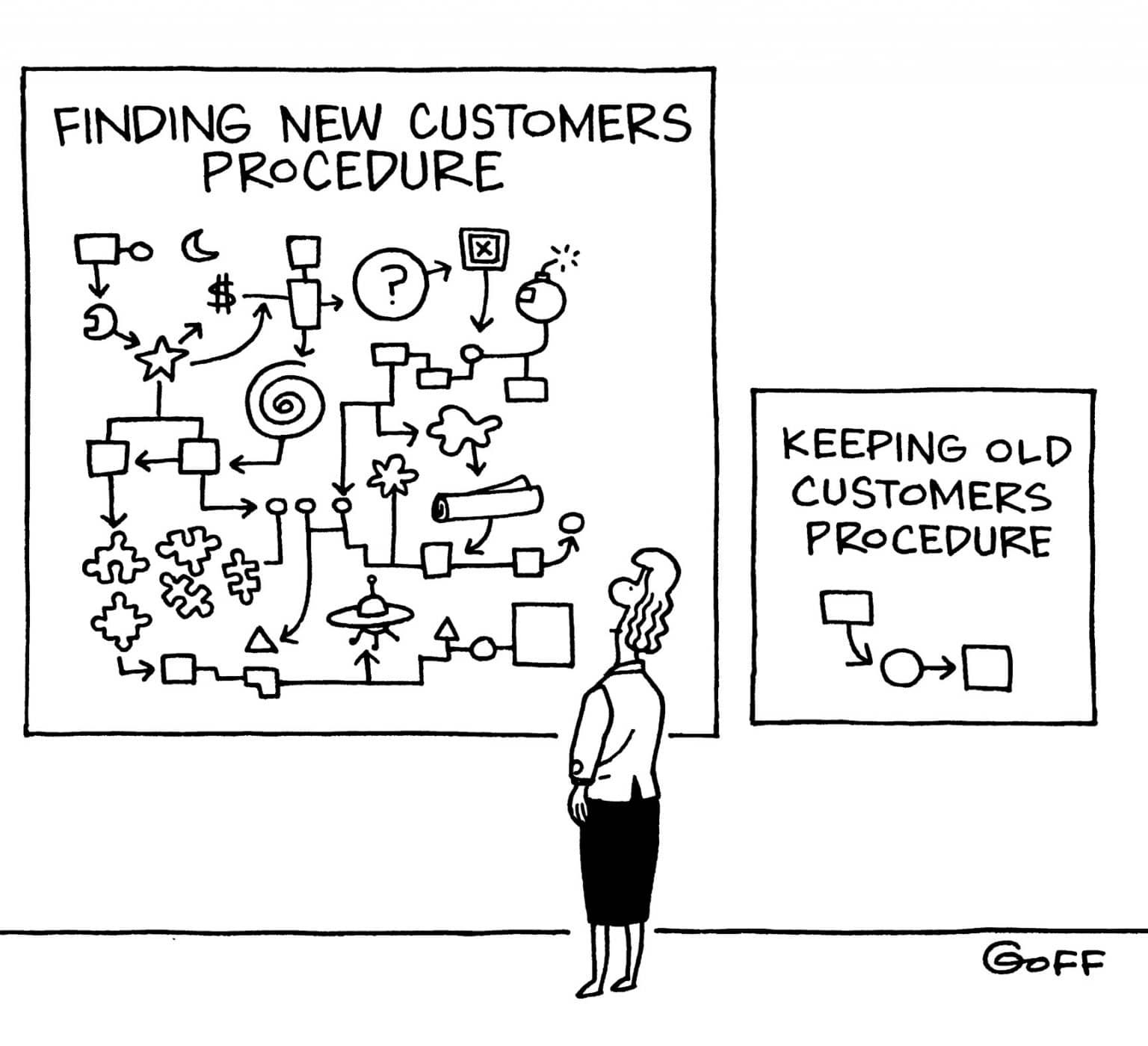 repeat customers repeat customers
