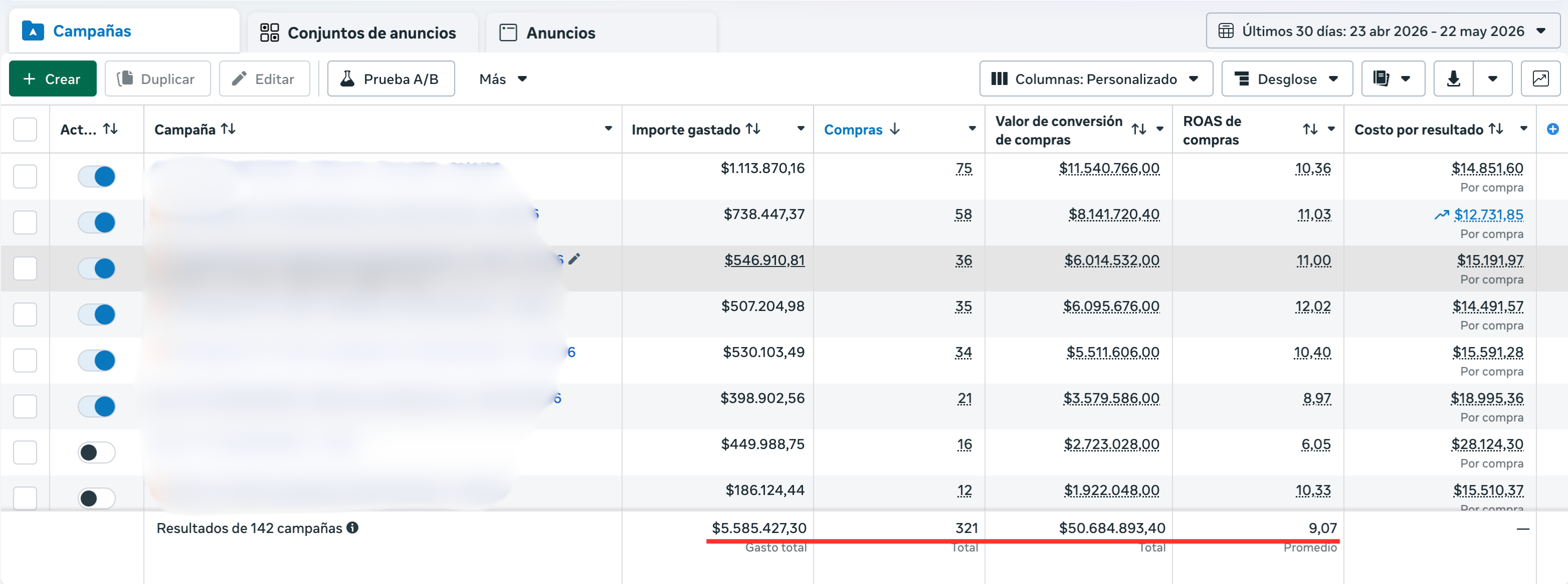 Captura Meta Ads Indumentaria 106%