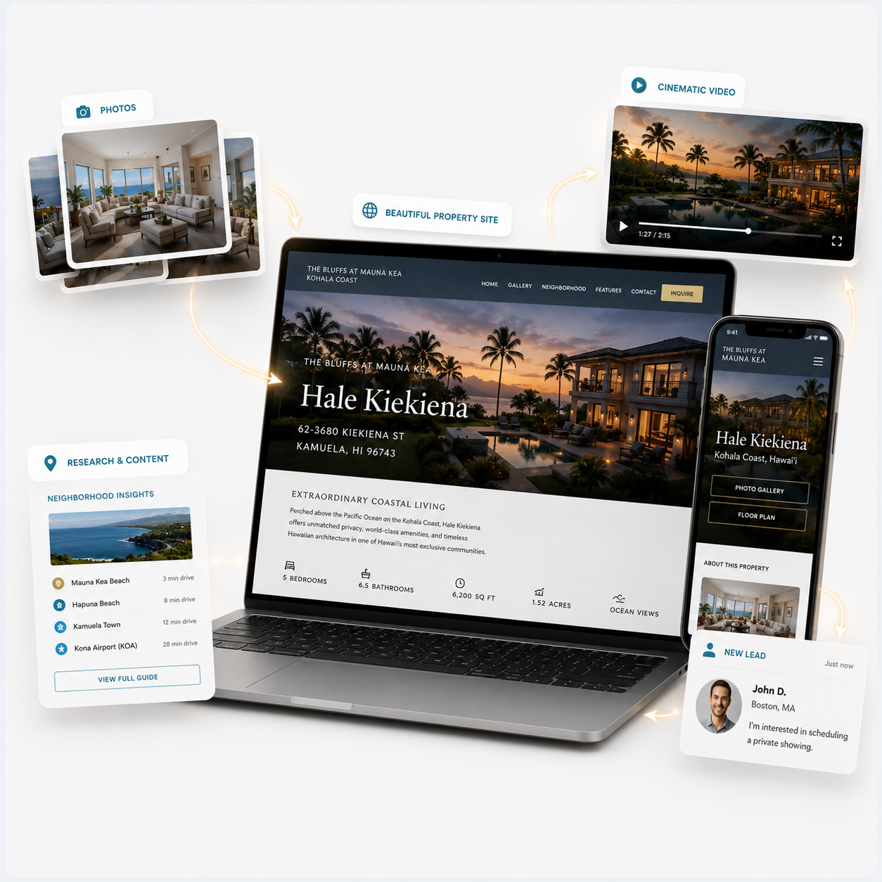 Your Listing CMO preview