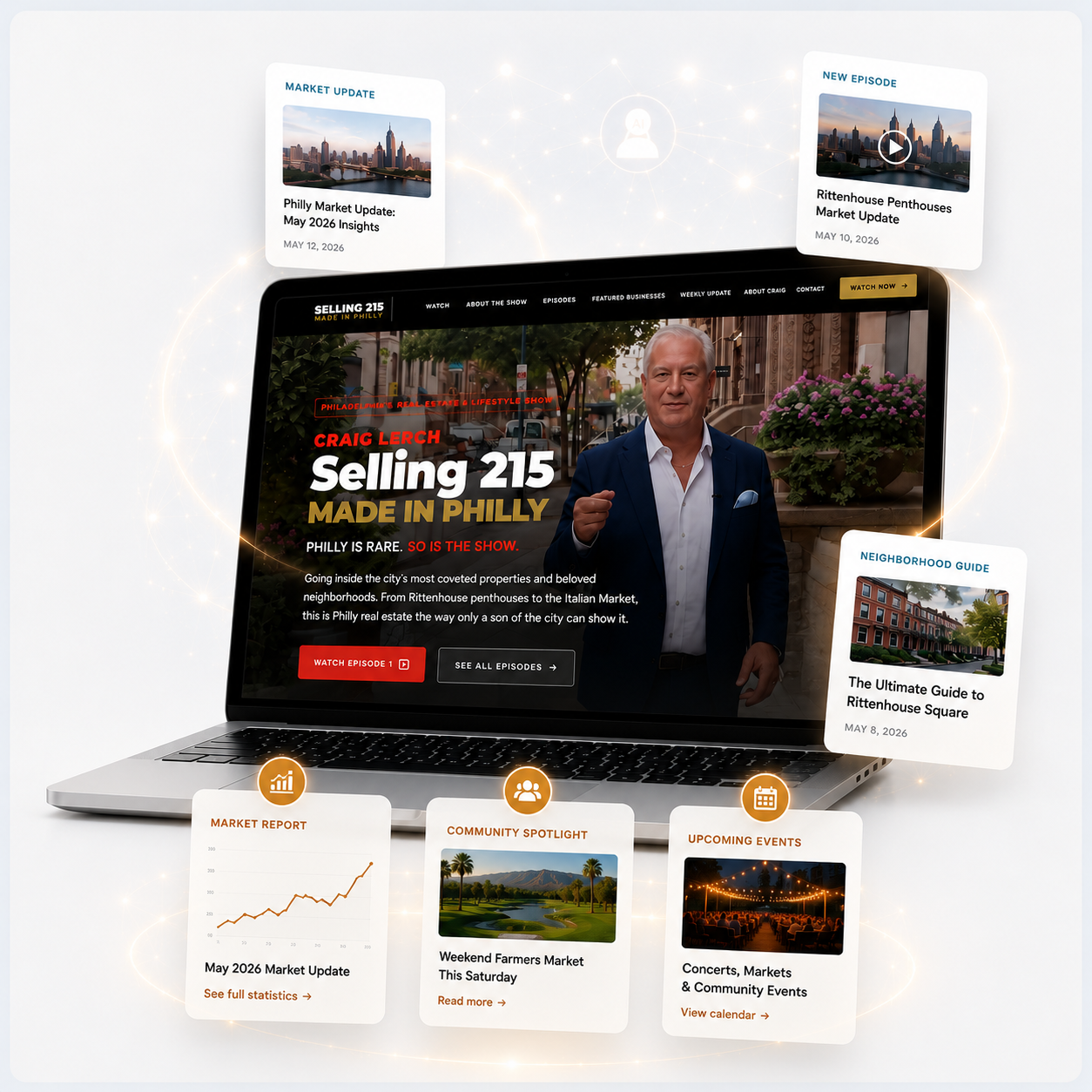 Your Authority Site preview