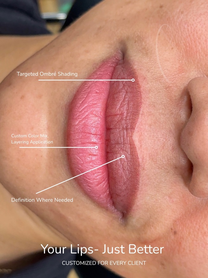 Sculpted Lips blush placement study