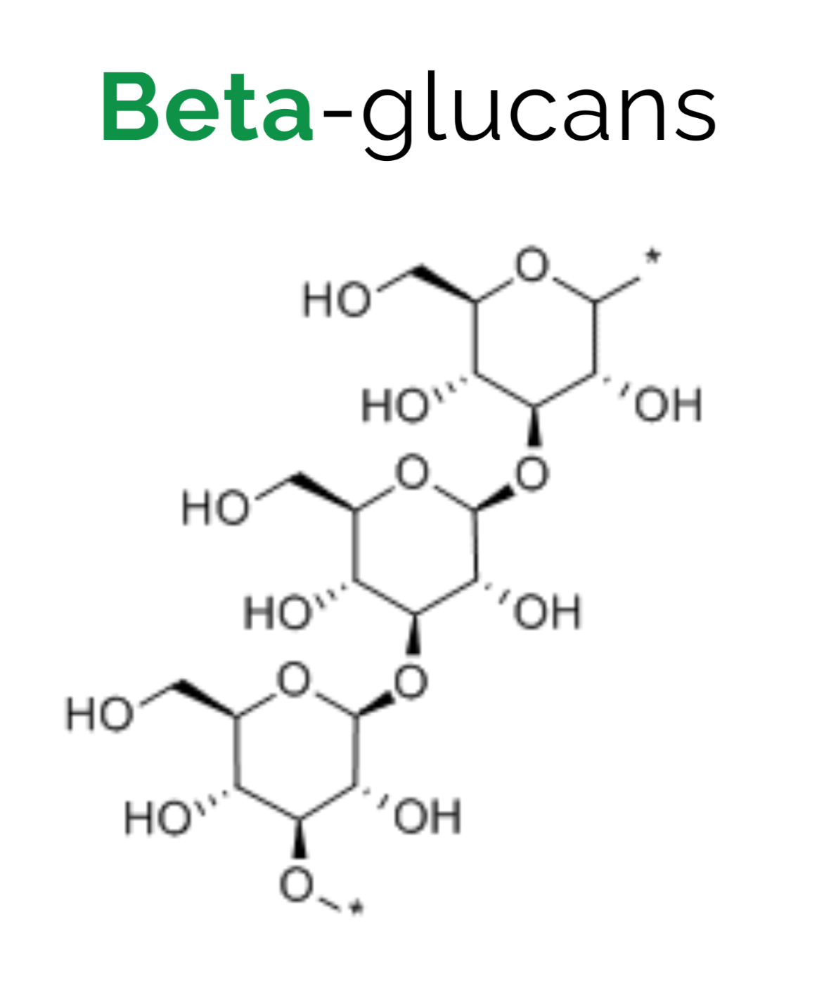 Beta-glucans