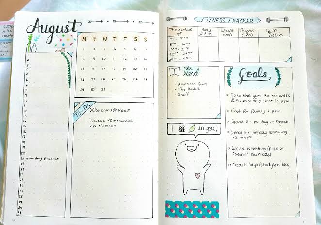 Bullet journal spread