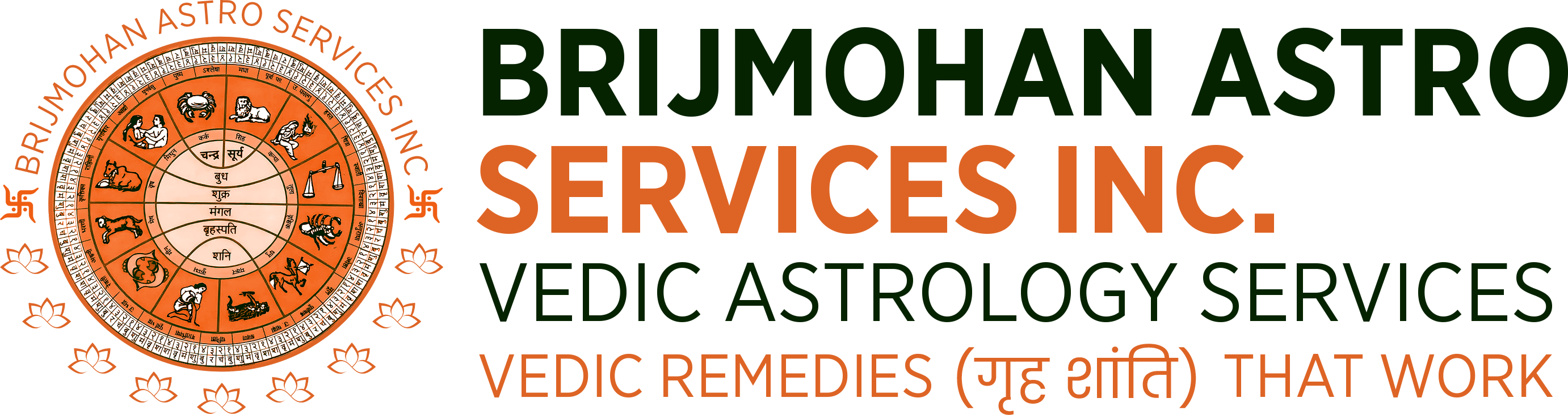Brijmohan Astro Services