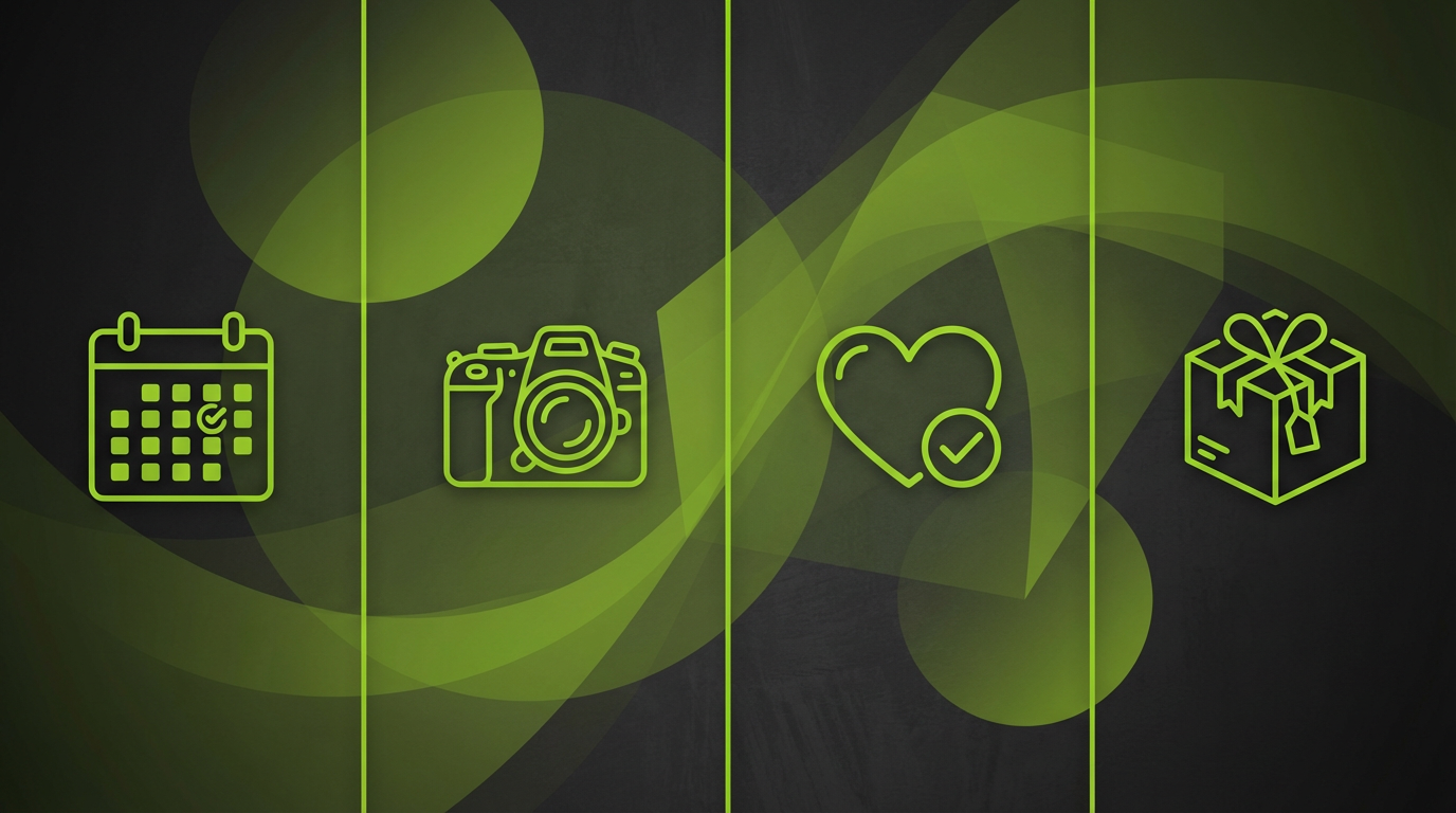 How It Works - Schedule, Capture, Choose, Delivered