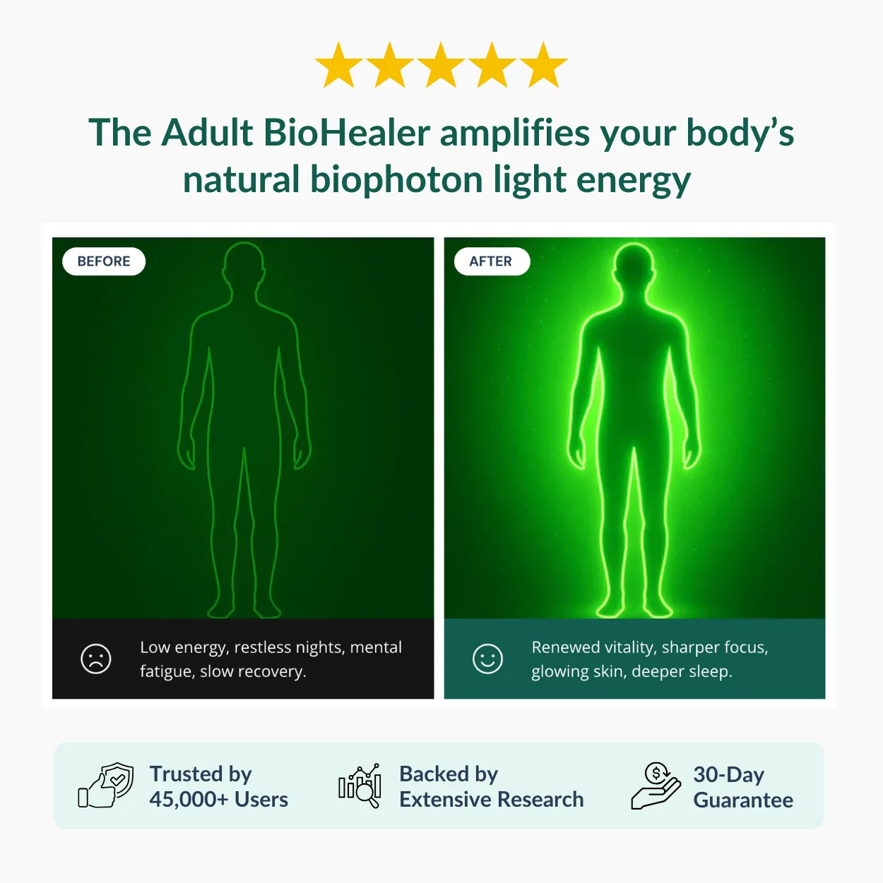 Tesla BioHealer™ for Adults thumbnail 4