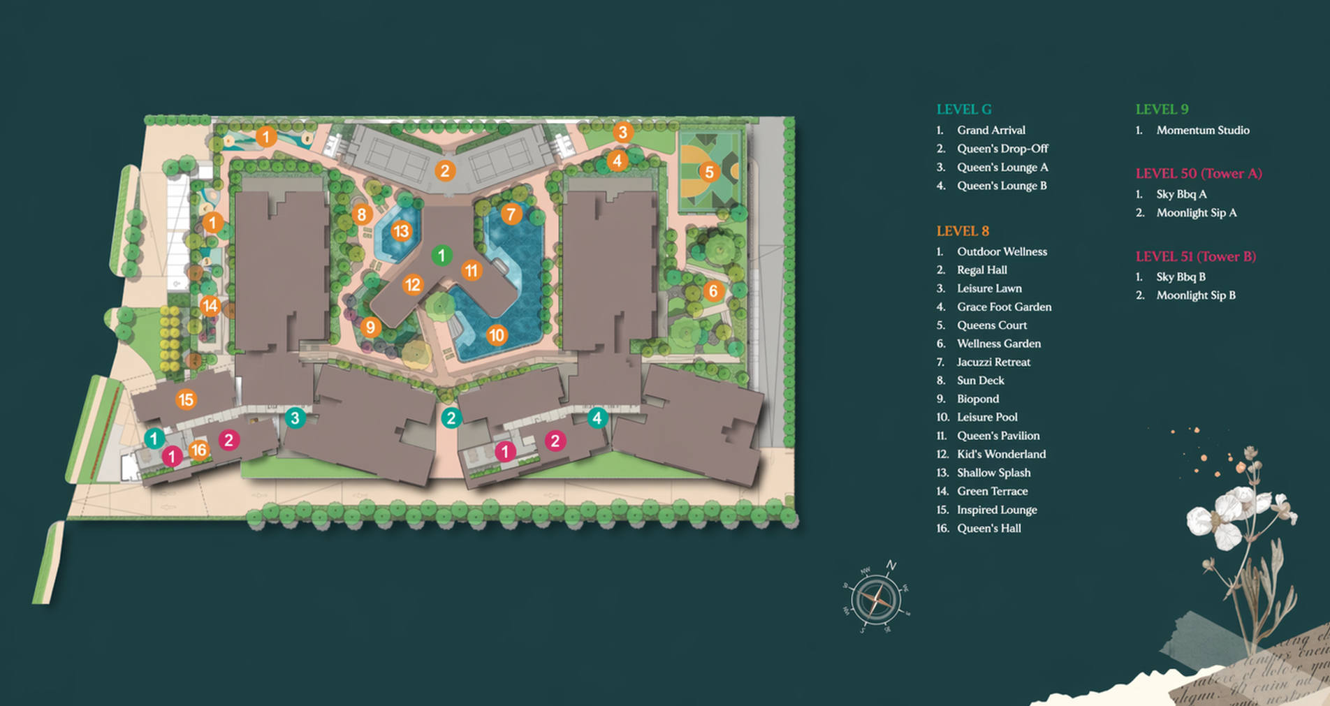 Queenswoodz Facilities Plan