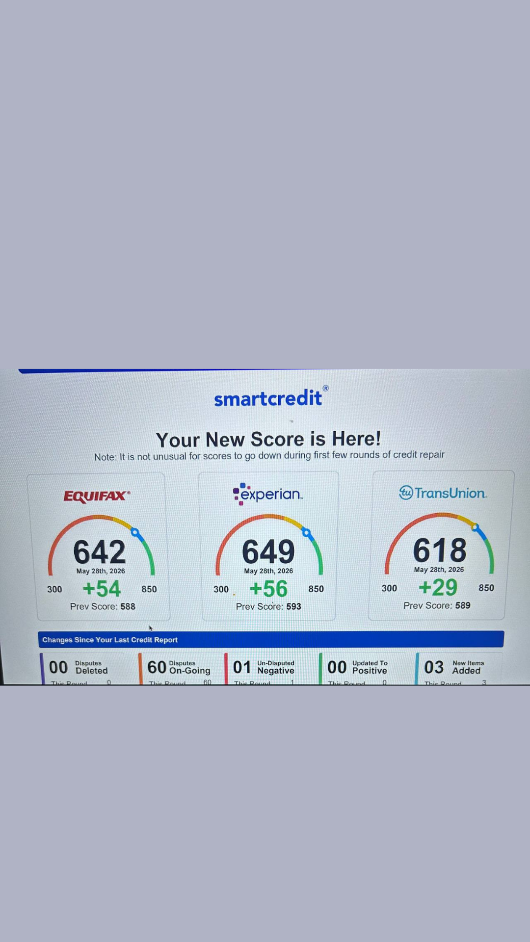 TJN Financials client result