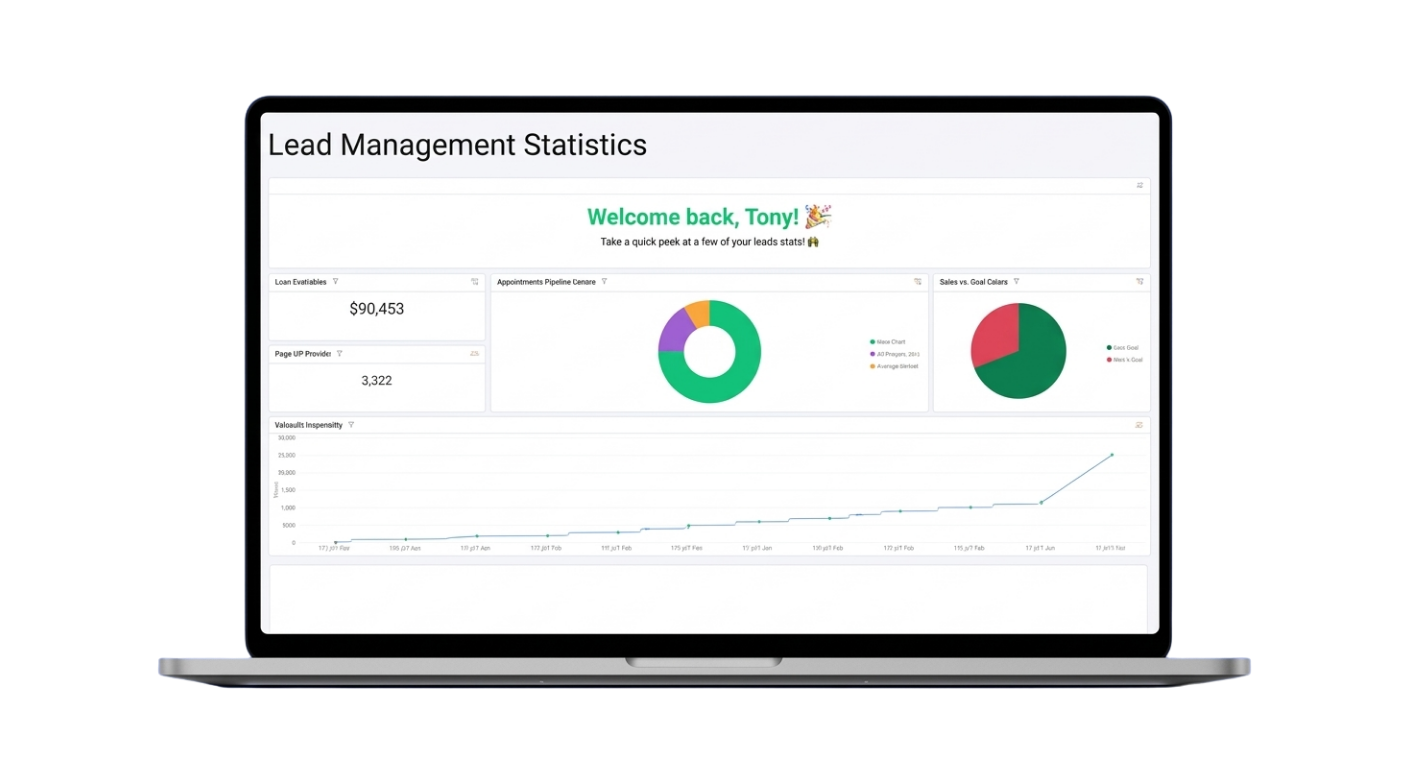 Legal Leads Australia CRM Dashboard