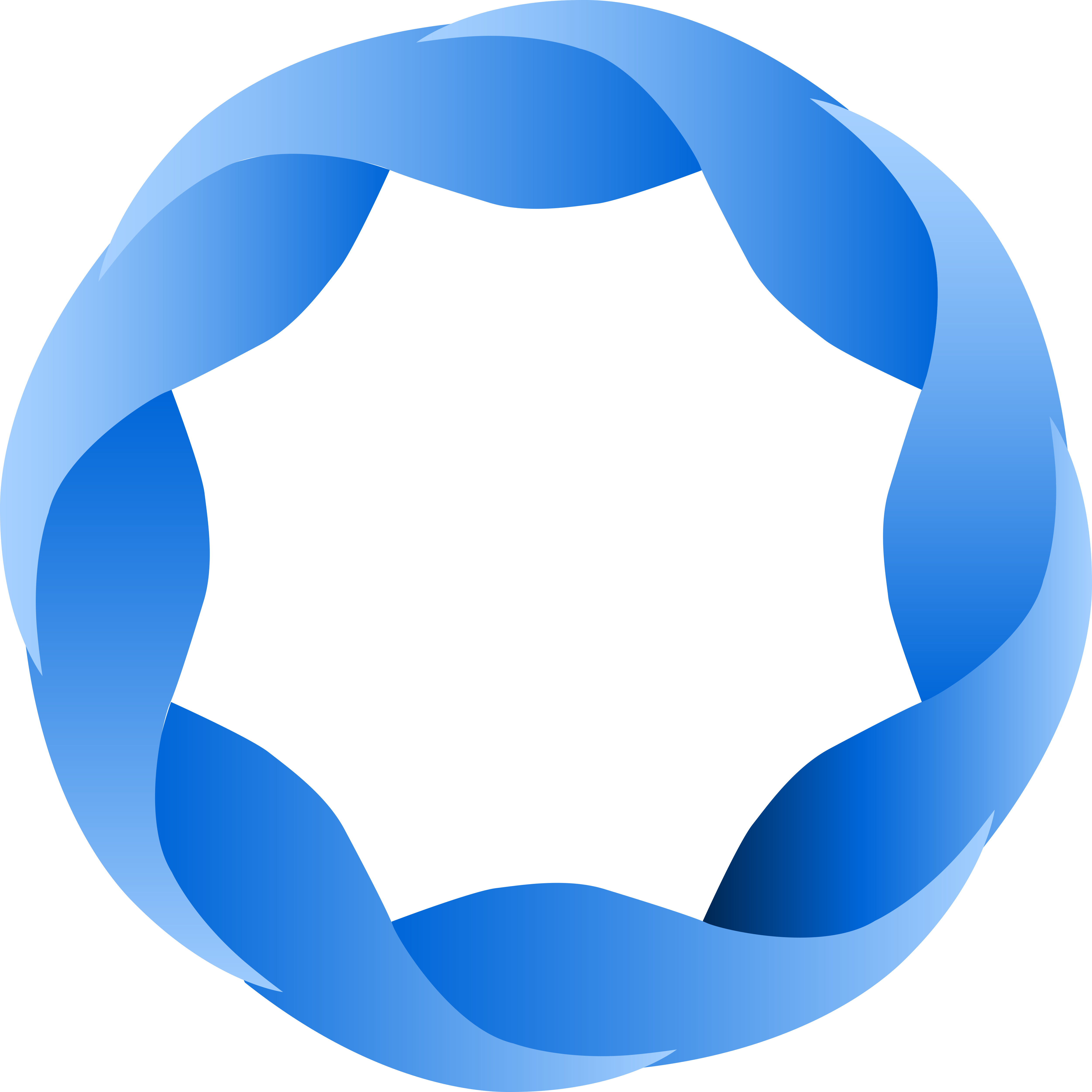OPAI